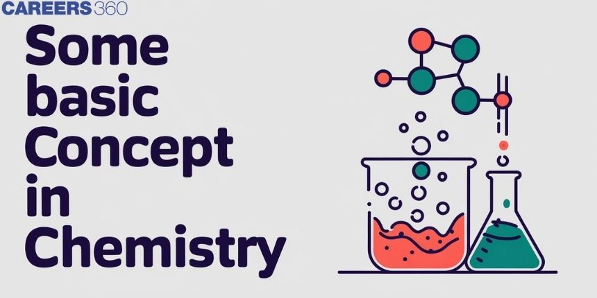 Some Basic Concept in Chemistry Formula: Definition, Questions, Examples